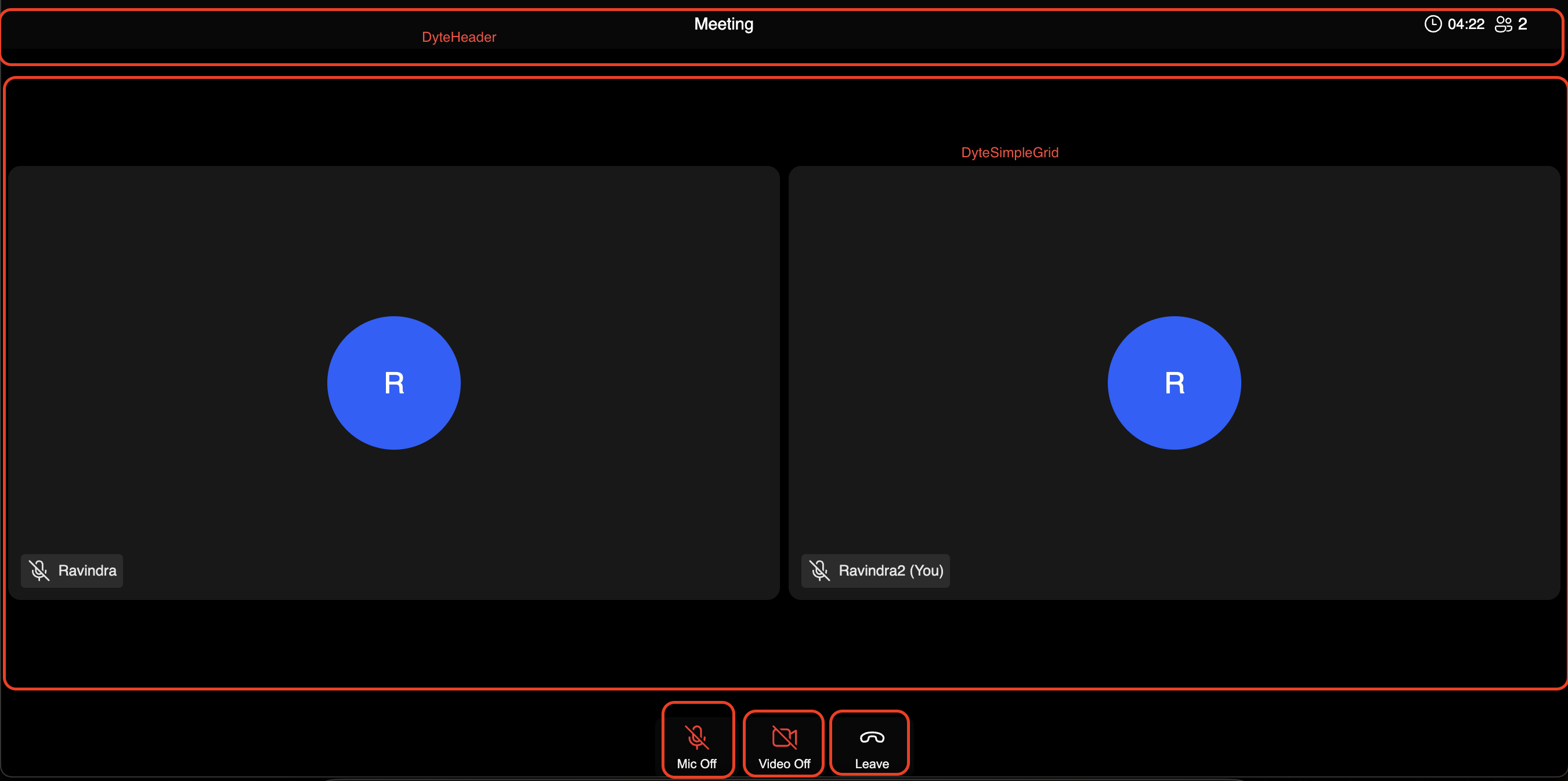 components of meeting stage